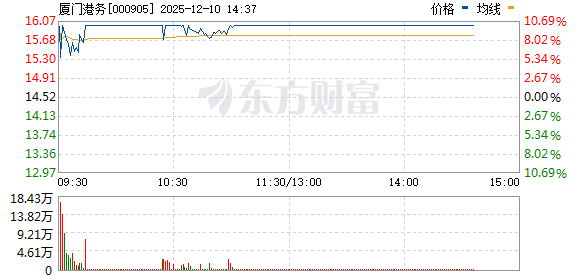 R图 000905_0